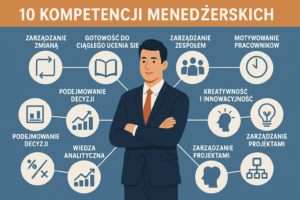 Kluczowe kompetencje menedżera w nowoczesnej organizacji